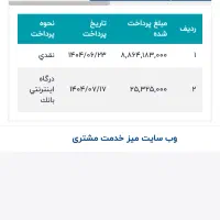 حواله تارا|خودرو سواری و وانت|رزن, |دیوار
