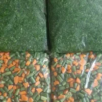 سبزی|خوردنی و آشامیدنی|تربت جام, امام|دیوار