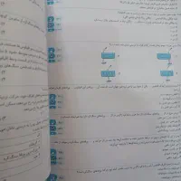 کتاب سه سطحی علوم تجربی نهم|کتاب و مجله آموزشی|مشهد, فرهنگیان (شهرک غرب)|دیوار