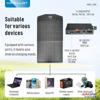 پنل خورشیدی قابل حمل