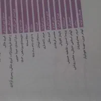 کتاب نوی نو