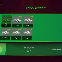 اکانت پسر خوانده لول ۱۲