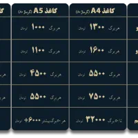 چاپ و تکثیر پرینت کپی فوری یک ساعته