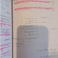 آزمون نظام مهندسی معماری