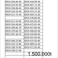 0919-475-56-40|سیم‌کارت|تهران, پارک شهر|دیوار