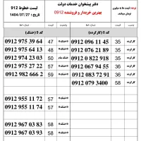 ۰۹۱۲۱۸۱۲۳۵۷|سیم‌کارت|قزوین, |دیوار