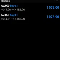 .تر.ید ، فارکس ، کریپتو|فعالیت داوطلبانه|تهران, حکیمیه|دیوار