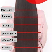 تخفیف ویژه کراتین و احیا|خدمات آرایشگری و زیبایی|فریدونکنار, |دیوار