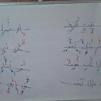 کلاس تقویتی همه پایه های ابتدایی