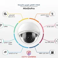 گروه سیستم های حفاظتی نورایران