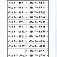 80 70 208 0918|سیم‌کارت|همدان, |دیوار