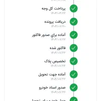 ۲۰۷ ارتقا یافته پانا موتور(( تیوفایو پلاس)) رینگ|خودرو سواری و وانت|تبریز, |دیوار