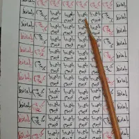 کتب دعا ** کتابت مجرب و آزموده ** تضمینی