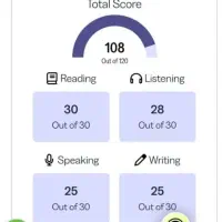 آیلتس، تافل، دولینگو