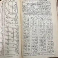 کتاب قدیمی|کتاب و مجله تاریخی|تهران, پونک|دیوار