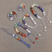 سنگ آمیتیست  سلنایت هفت چاکرا|جواهرات|جم, |دیوار