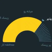 سمند سفید مدل ۸۳|خودرو سواری و وانت|قم, انسجام|دیوار