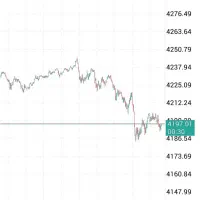 آموزش ترید در بازار فارکس