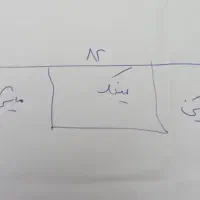 فروش فوری کابینت ممبران|مصالح و تجهیزات ساختمان|تهران, مرزداران|دیوار