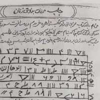 دعا. سرکتاب. استخاره. حضوری|کتاب و مجله مذهبی|تهران, شوش|دیوار