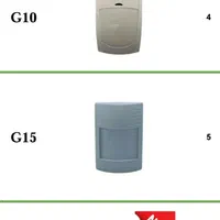 فروش دزدگیر gap (گپ) + سیم‌کارت و تلفن شهری|دوربین مداربسته|تهران, خواجه نصیر طوسی|دیوار