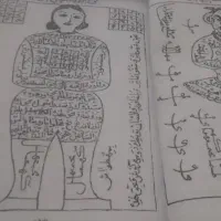 راهنمایی دعا
