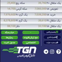 واگذاری مغازه طلا فروشی باهفت سال فعال در باباحیدر