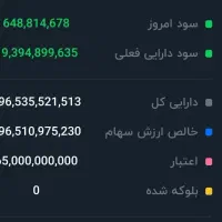 منشی دفتر