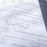 کتاب کمک‌درسی‌نوکنکورخیلی‌سبزگاج‌الگو(تخفیف)|لوازم التحریر|مراغه, |دیوار