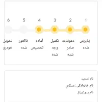 حواله ساینا|خودرو سواری و وانت|زنجان, |دیوار