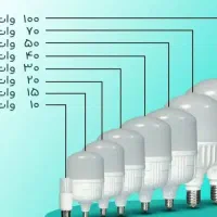 حراج لامپ ال ای دی تا 7آذر
