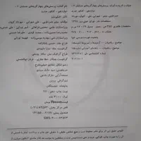 حسابان دوازدهم|کتاب و مجله آموزشی|قم, شهرک فاطمیه|دیوار
