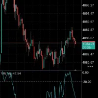 همکار تریدر فارکس با درآمد دلاری بدون نیاز سرمایه