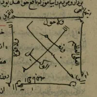 کنزالحسین مجموعه دعوات یخورات احضارات