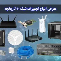 نصب دوربین و خدمات شبکه فیبر نوری و...|خدمات پیشه و مهارت|قشم, |دیوار