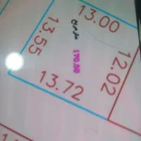 ۱۷۱ متر زمین دو بر کوچه های ۶ متری بر ۱۴ متر