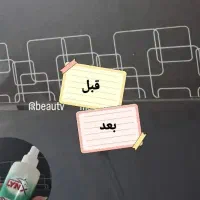 محصولات شوینده