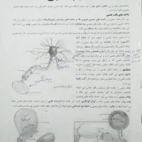 کتاب کنکور ارزان|کتاب و مجله آموزشی|اهواز, کیانشهر|دیوار