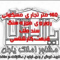 پکیج-اداری-و-تجاری-بر-بلوار-گلستان