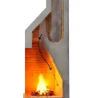 یک سری لوازم موتور پروتن