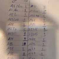 انواع گارد گوشی|لوازم جانبی موبایل و تبلت|اصفهان, کوی سپاهان|دیوار