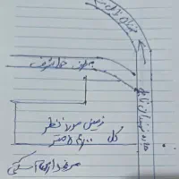 ۶۰۰۰ متر زمین مزروعی از ۵۴۰۰۰متر در خوانشرف