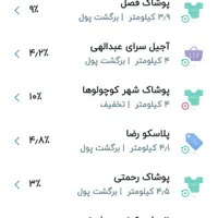 وام بدون نیاز به ضامن|کارت هدیه و تخفیف|ایلام, |دیوار