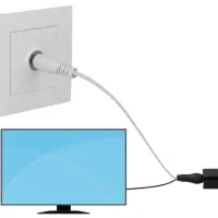 نصاب انتن معمولی مرکزی نصب تعمیر انواع گیرنده