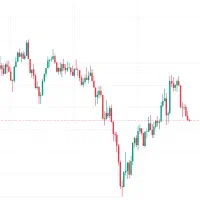 نتیجه گرفتن از آموزش - دوره فارکس جامع