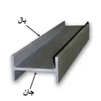 تیر آهن اصفهان