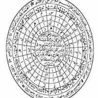 کتابت/ دعا/ س ر کتاب