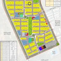 امتیاز اپارتمان سایت اداری
