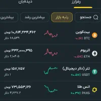 ۱۰۰ هزارتومان برای هر در دعوت در صراف
