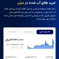 110هزار تومان پول رایگان برای هر نفر